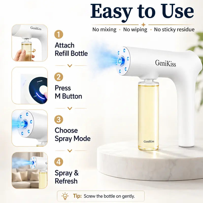 Pet Urine Odor Eliminator Spray, GeniKiss Nano Blue Light Probiotic & Bio Enzymes, Floral Fragrance
