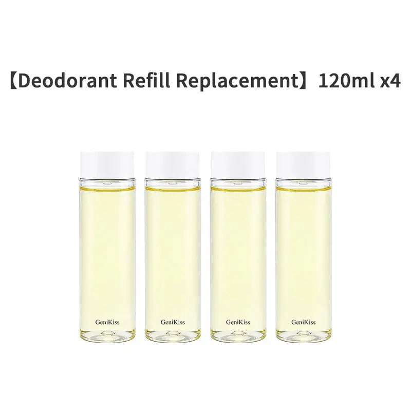 Pet Urine Odor Eliminator Spray, GeniKiss Nano Blue Light Probiotic & Bio Enzymes, Floral Fragrance