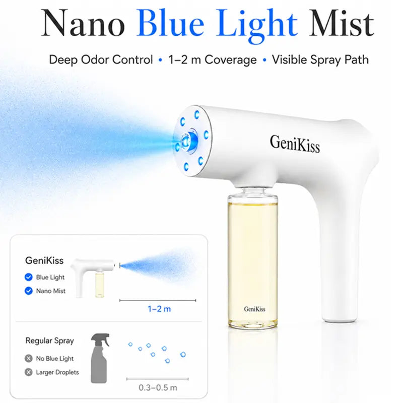 Pet Urine Odor Eliminator Spray, GeniKiss Nano Blue Light Probiotic & Bio Enzymes, Floral Fragrance