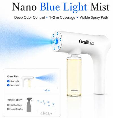Pet Urine Odor Eliminator Spray, GeniKiss Nano Blue Light Probiotic & Bio Enzymes, Floral Fragrance